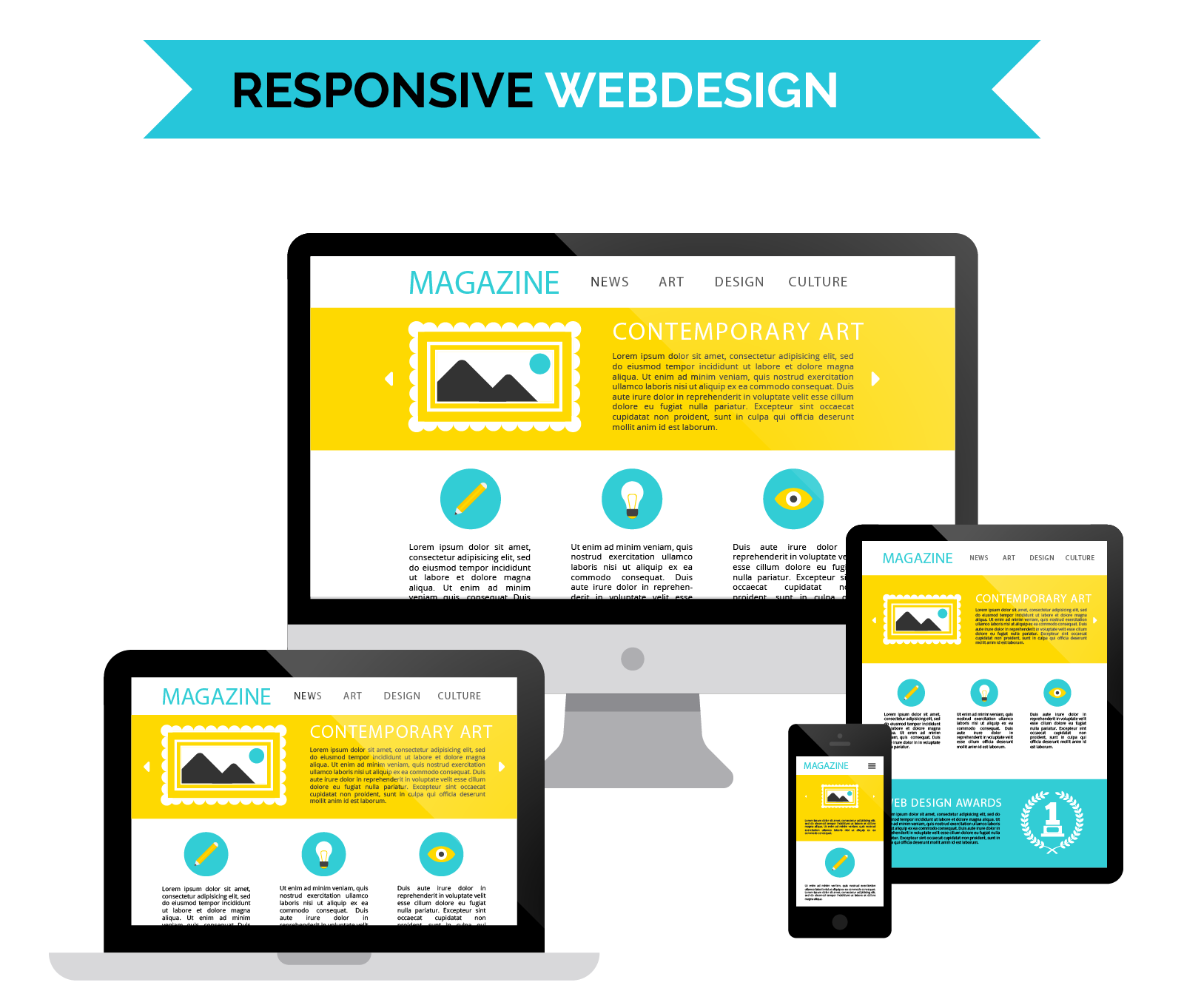 Responsive-webdesign